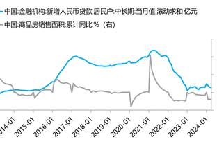 巴洛特利：我认为近年来最强前锋是本泽马 苏亚雷斯强于伊布