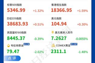 够疯狂！扎克-埃迪疯今年疯三场均砍下29.5分14.5板